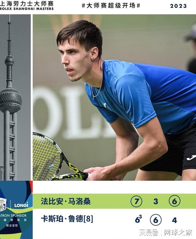 为团队提供 为团队提供